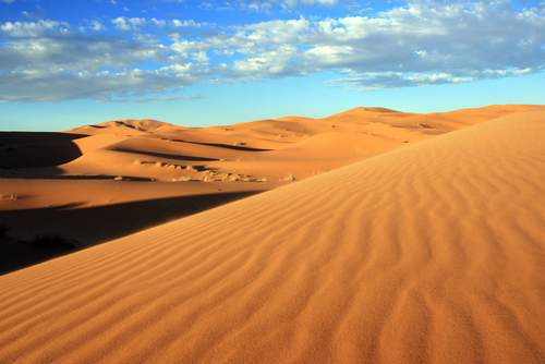 pays les plus chauds